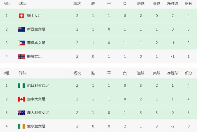 国产福利第一页